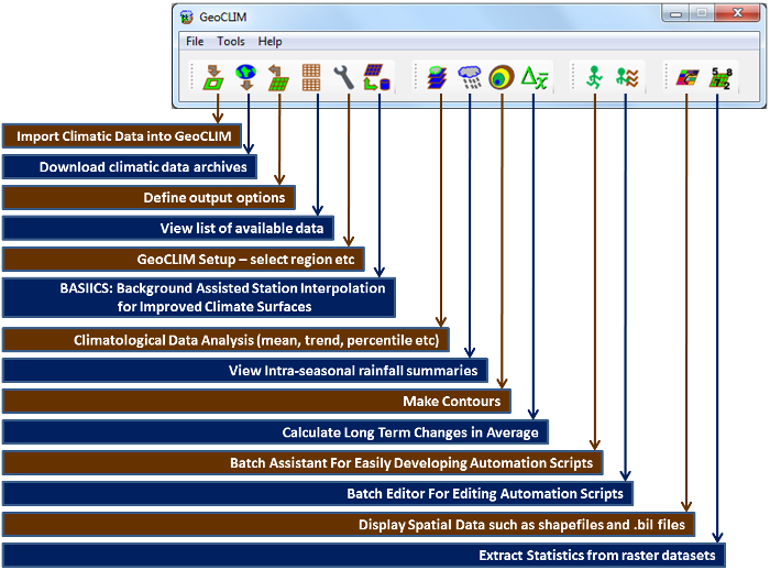 0002 01 functionalities overview 01.png