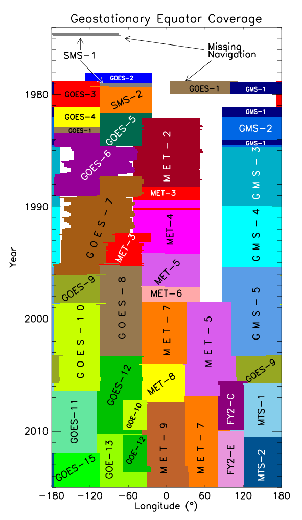 Geostationary Equator Coverage-2-2015.png